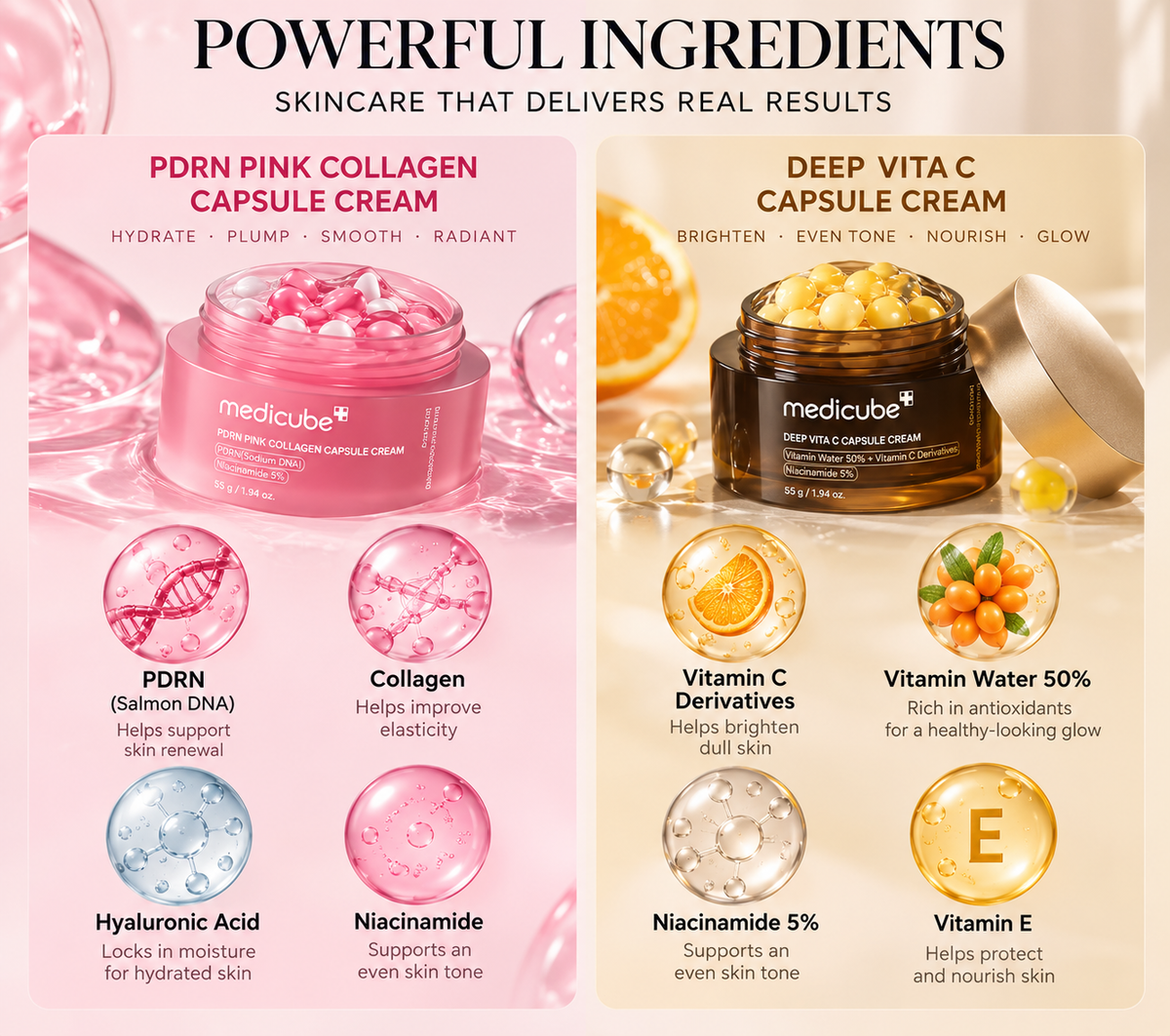 Medicube Glow Duo – PDRN Pink Collagen & Deep Vita C Capsule Cream