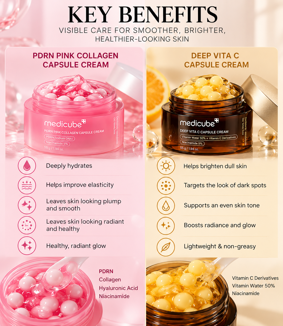 Medicube Glow Duo – PDRN Pink Collagen & Deep Vita C Capsule Cream