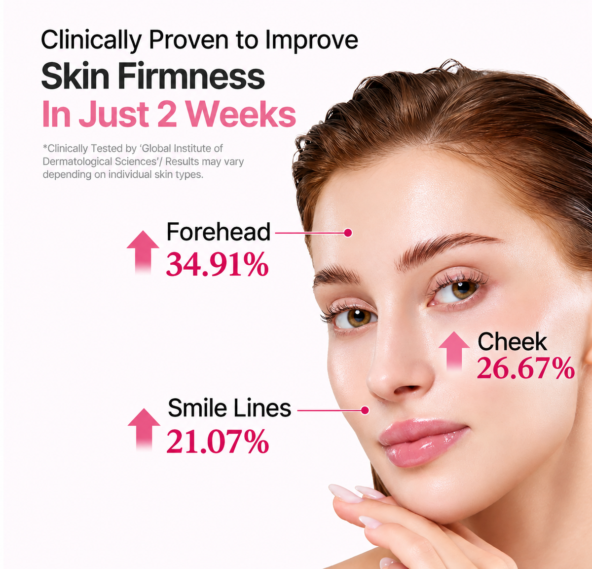 Medicube PDRN Pink Peptide Serum – 30ml