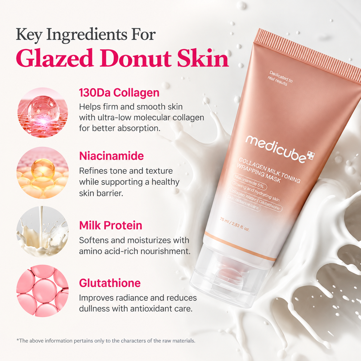 Medicube 4-Piece Wrapping Mask Collection