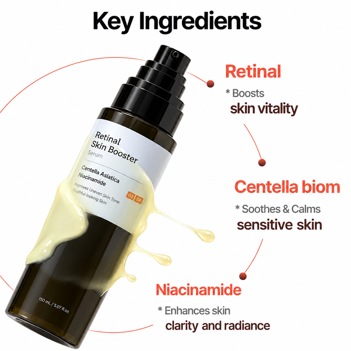 Retinol Skin Booster Serum