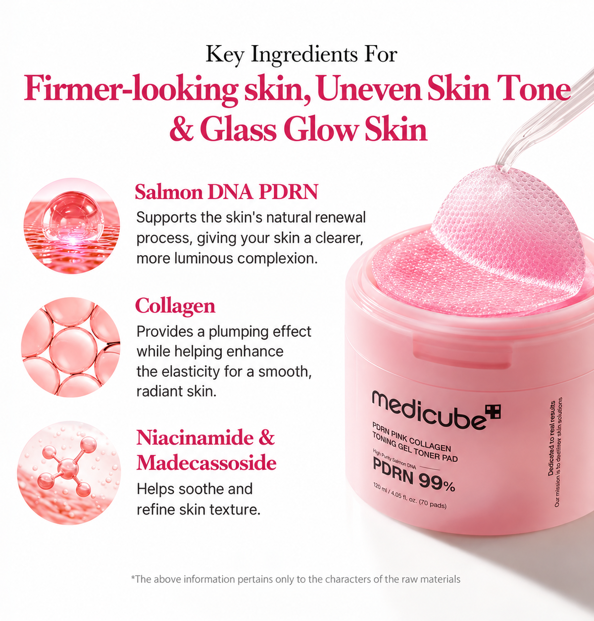 Medicube PDRN Skincare Ampoule Toner Set