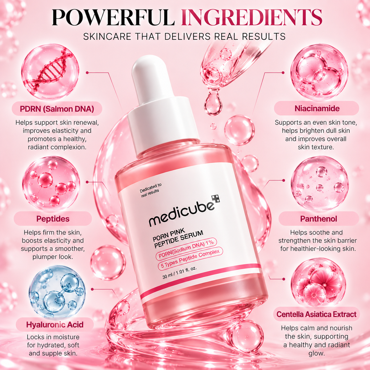 Medicube PDRN Pink Peptide Serum – 30ml