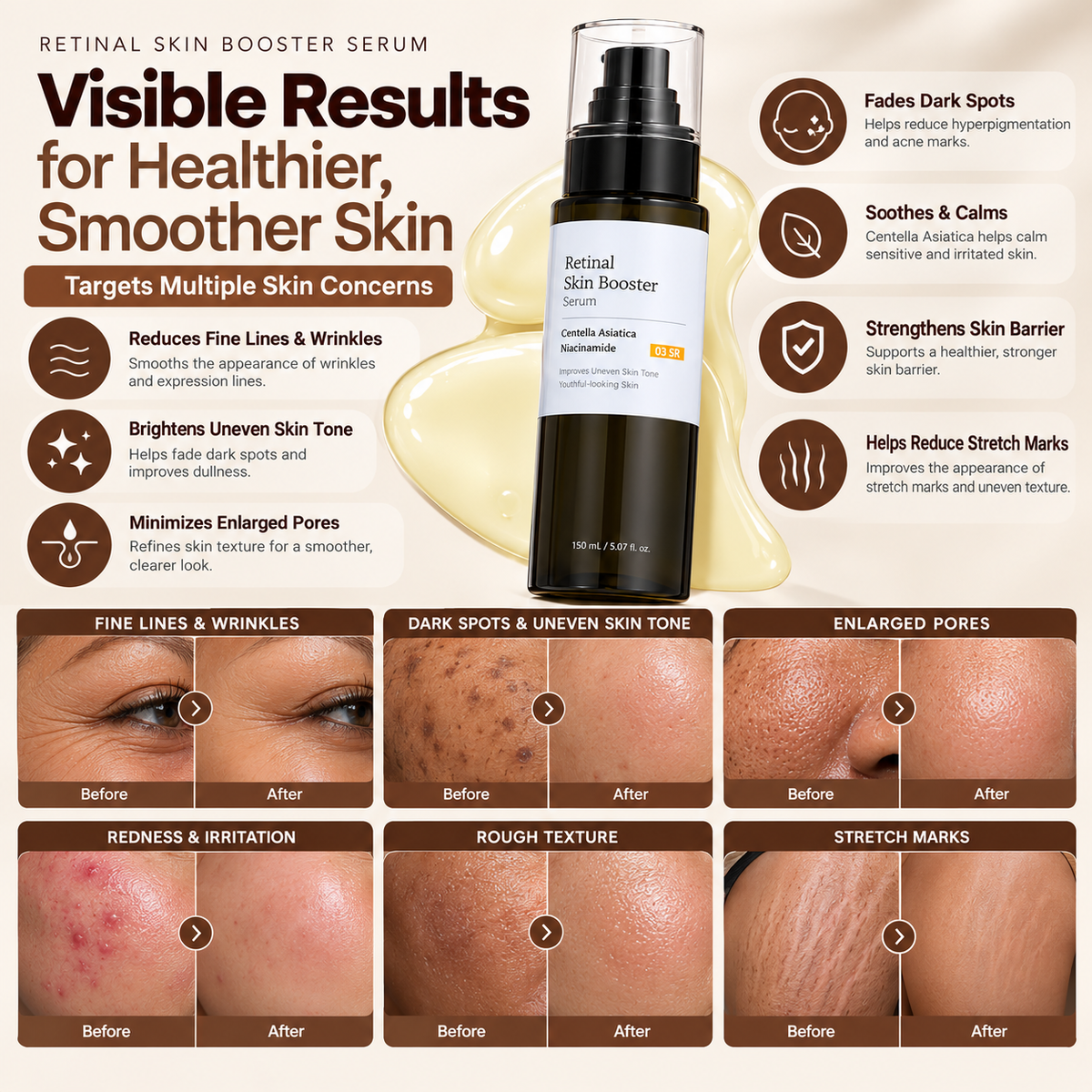 Retinol Skin Booster Serum
